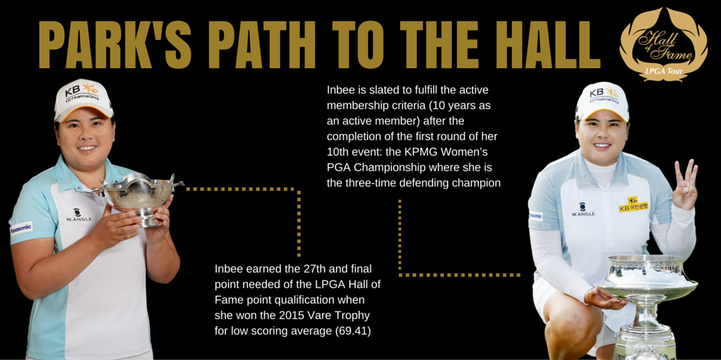 LPGA (@lpga) on Twitter photo The Hall is calling. <a href="/InbeePark/">Inbee Park</a> will qualify for LPGA Hall of Fame tomorrow after Rnd. 1 <a href="/KPMGWomensPGA/">KPMG Women's PGA Championship</a> #InbeeHOF The Hall is calling. <a href="/InbeePark/">Inbee Park</a> will qualify for LPGA Hall of Fame tomorrow after Rnd. 1 <a href="/KPMGWomensPGA/">KPMG Women's PGA Championship</a> #InbeeHOF