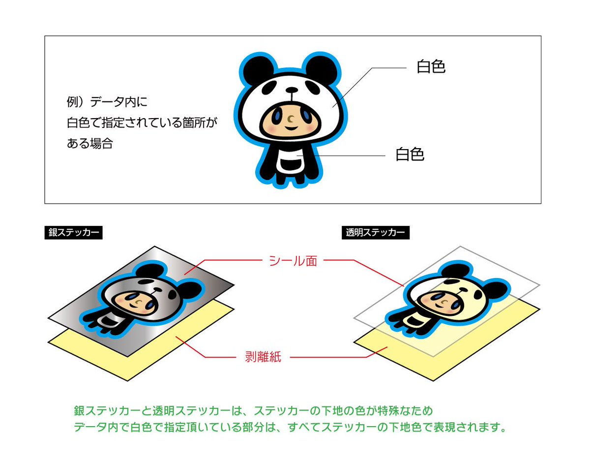 ステッカー印刷zeami Sticker 透明ステッカー 銀 ステッカーにて製作をご検討中の方はご注意 当店では白色のインクを用いた印刷は行っておりませんので 透明 銀ステッカーの場合 デザイン上白色の部分はステッカーの下地の色での仕上がりとなります ご ステッカー印刷zeami Sticker 透明ステッカー 銀 ステッカーにて製作をご検討中の方はご注意 当店では白色のインクを用いた印刷は行っておりませんので 透明 銀ステッカーの場合 デザイン上白色の部分はステッカーの下地の色での仕上がりとなります ご