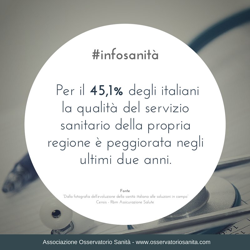 Infografiche sulla percezione del servizio sanitario nazionale.
#infosanità #ssn #sanità #ospedali #regioni #salute