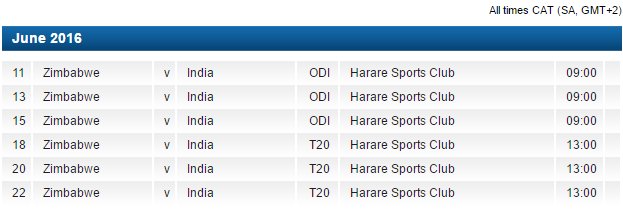 t20_'s tweet photo. Watch out for #India vs #Zimbabwe at #HarareSportsClub for International Cricket Game in Jun'16.
Follow Schedule! https://t.co/riMGHNQqjC