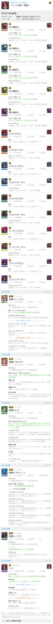 ダンジョンデータ Twitter Search Twitter