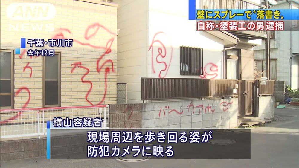 日刊時事ニュース Pe Twitter 市川市で バカ アホ スプレー使い住宅に落書き T Co Pxzwdjgtxy 市川市 大洲の住宅の壁や塀にスプレーで落書きをしたとして千葉県警は塗装工の横山秀行を器物損壊容疑で逮捕 周囲で80件ほどが被害 日刊時事ニュース Pe Twitter 市川市で バカ アホ スプレー使い住宅に落書き T Co Pxzwdjgtxy 市川市 大洲の住宅の壁や塀にスプレーで落書きをしたとして千葉県警は塗装工の横山秀行を器物損壊容疑で逮捕 周囲で80件ほどが被害