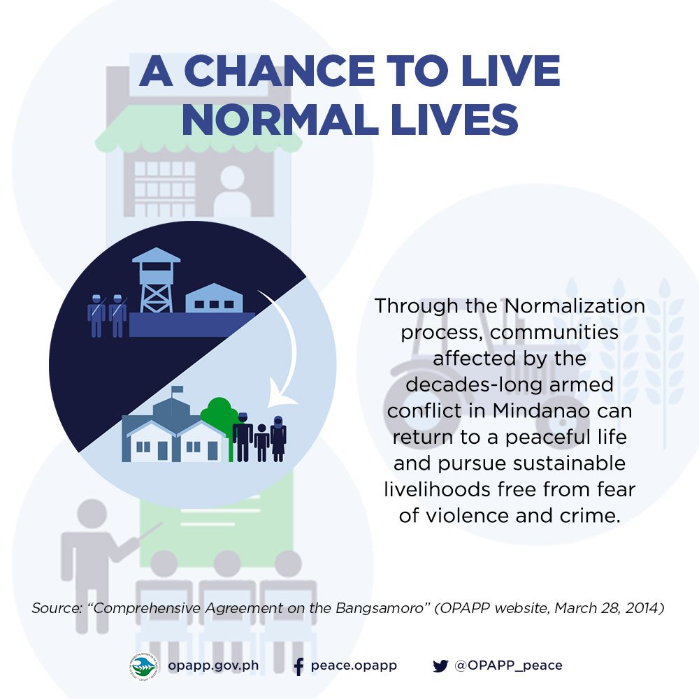 peacegovph's tweet photo. [2] Why is it important to implement the Comprehensive Agreement on the Bangsamoro? Here are the reasons: https://t.co/YyYFK1ttIN
