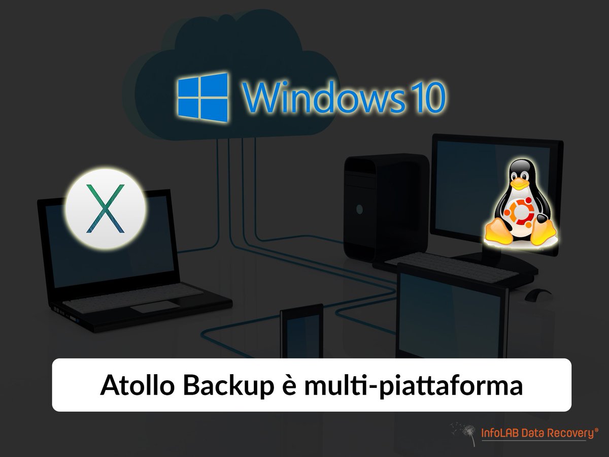 INFOLABDATA's tweet image. #Atollo #backup è cross-piattaforma. Funziona quindi su tutti i #sistemi #opertavi come #Windows #Mac #Linux