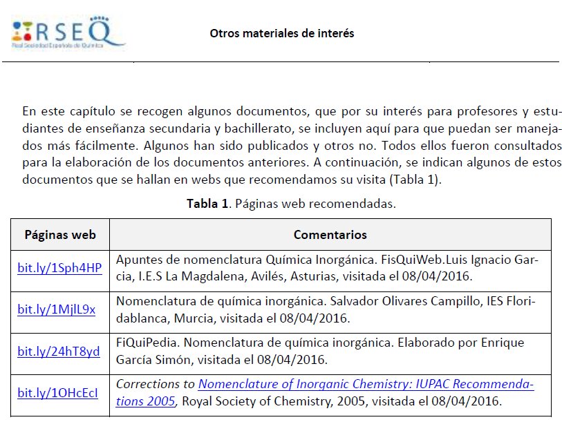 Real Sociedad Española de Química, Otros materiales de Interés, referencia a FiQuiPedia