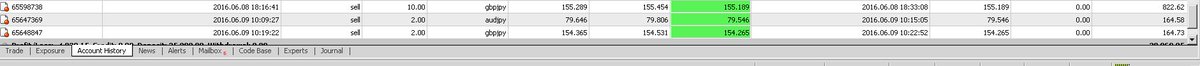 huntaTrading's tweet photo. Great start to the day! AUD/JPY &amp; GBP/JPY both hit take profit target :) https://t.co/wIhTrc7K8Z