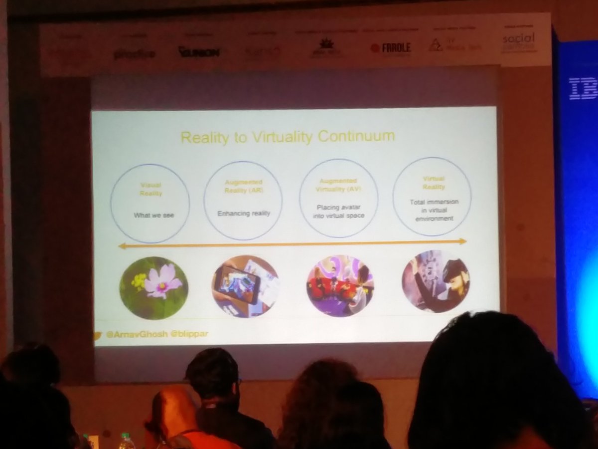 ishenoy's tweet image. #VisualReality #VisualReality #AR #AV know the difference. #SMWiBLR