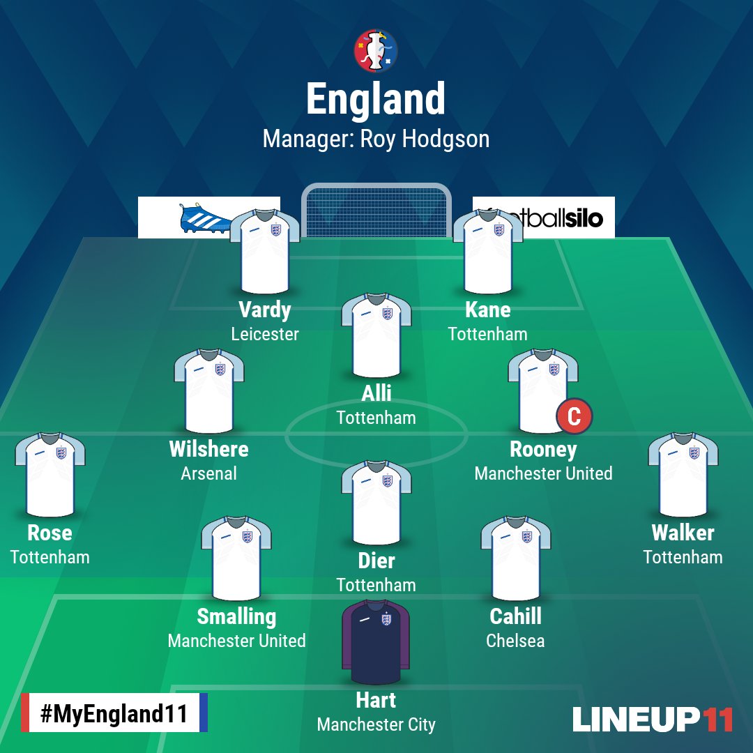 Okay, this is what I think that Roy should do on Saturday...

#lcfc #Ranieri #ENG #lineup11 #EURO2016