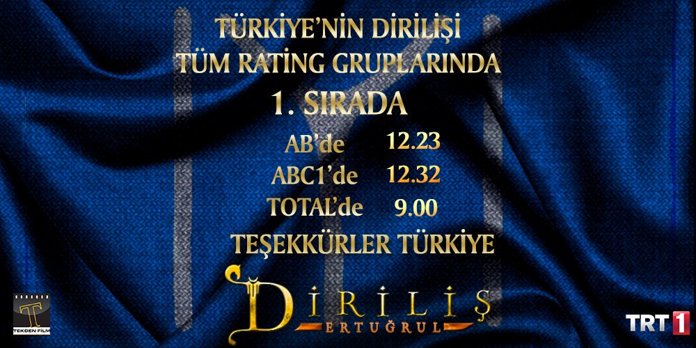 Teşekkürler Türkiye.. Diriliş Ertuğrul'dan muhteşem sezon finali.