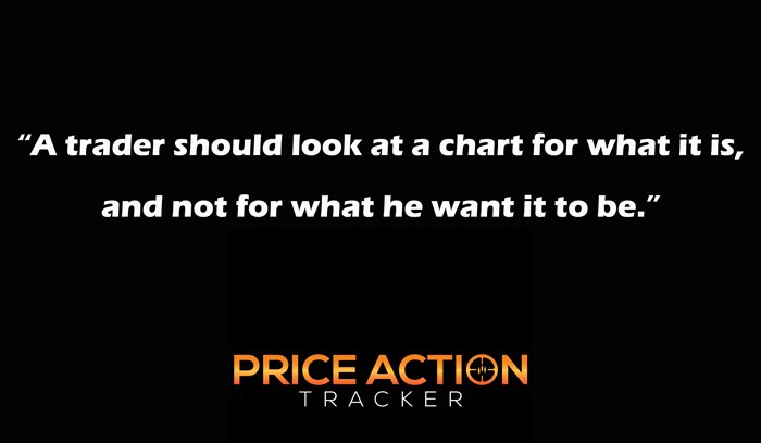 PriceActionTool tweet picture