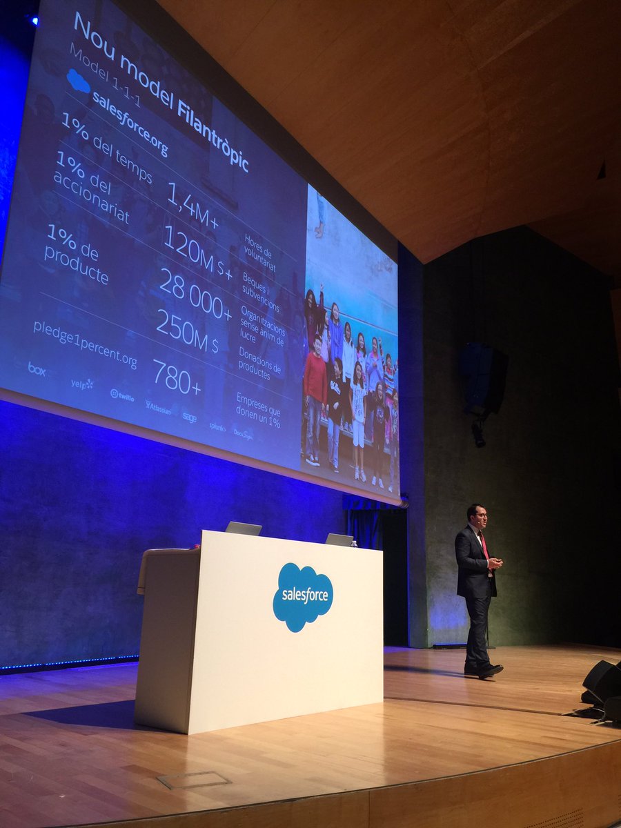 jaware's tweet image. Starting #salesforceBCN