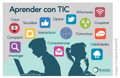 Psicope_TIC's tweet photo. Un vídeo sobre las TIC #cookingeducation

https://t.co/NX8i9jlNAI https://t.co/CgpIaGs2t4