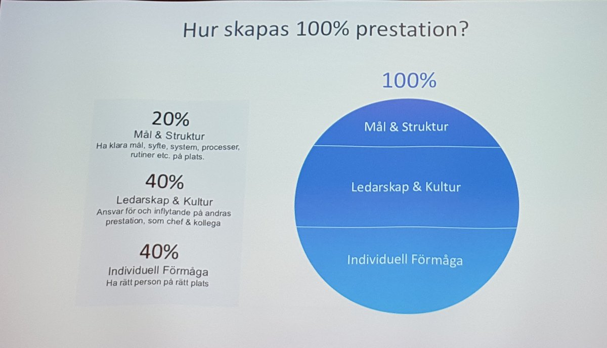 ttirb67's tweet photo. #Webcruiter Arena er i gang hvor tema er riktig rekruttering #rekruttering #assessio https://t.co/Eu58b7Z5LB