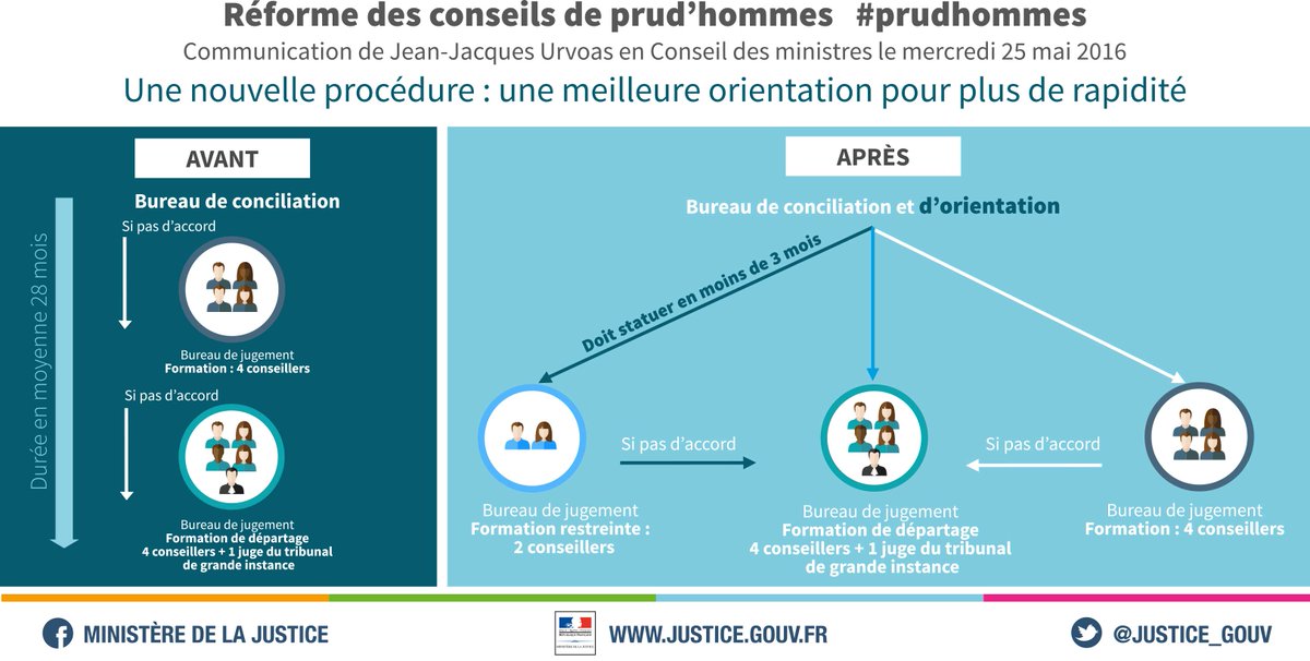 Eleonore K K Eleonore Twitter