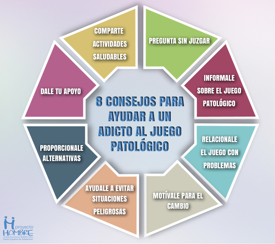 neurosalus's tweet photo. RT @phmadrid : La  #ludopatia esta a nuestro alrededor. Trata de #ayuda a los que tienes cerca y #ViveaFull https://t.co/UYmjwa2MVX