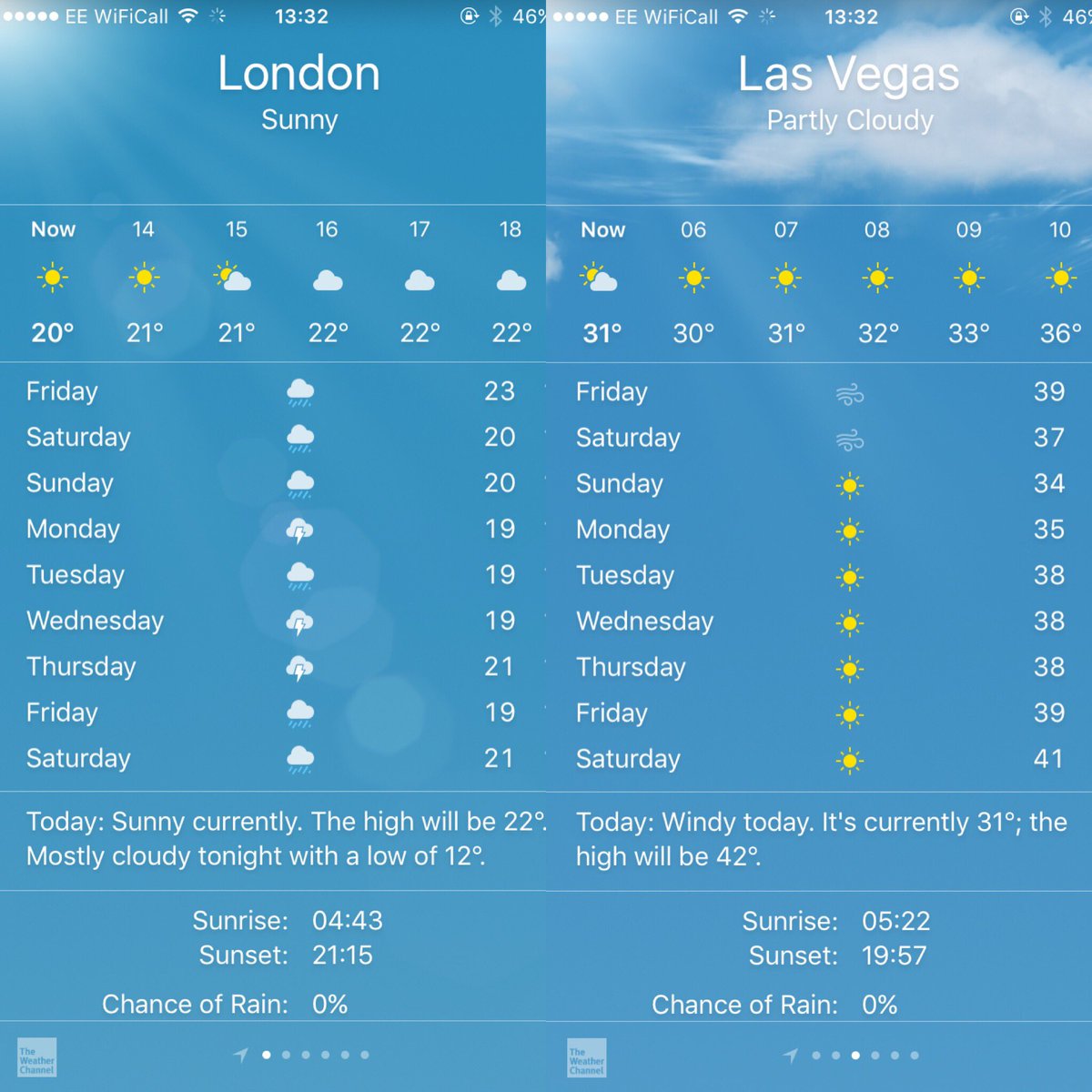 abellathompson's tweet photo. Know where I'd rather be next week...😁☀👙✈️🇺🇸 #VEGAS https://t.co/iziuhILO64