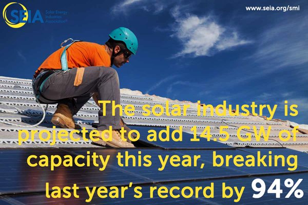 #Solar keeps growing and growing, and data from this SMI report says it all. #SolarIsNow seia.org/smi