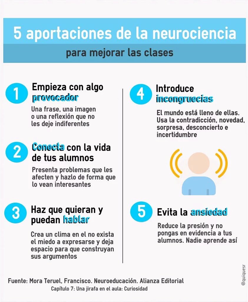 quiquesr's tweet photo. 5 aportaciones de la neurociencia para mejorar las clases https://t.co/PJs0gxrVeX