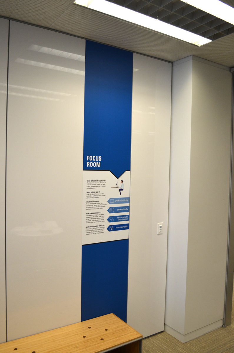 zendavor's tweet image. Room markings can be informative and stylish! #InteriorGraphics #WallGraphics #InformationalSigns