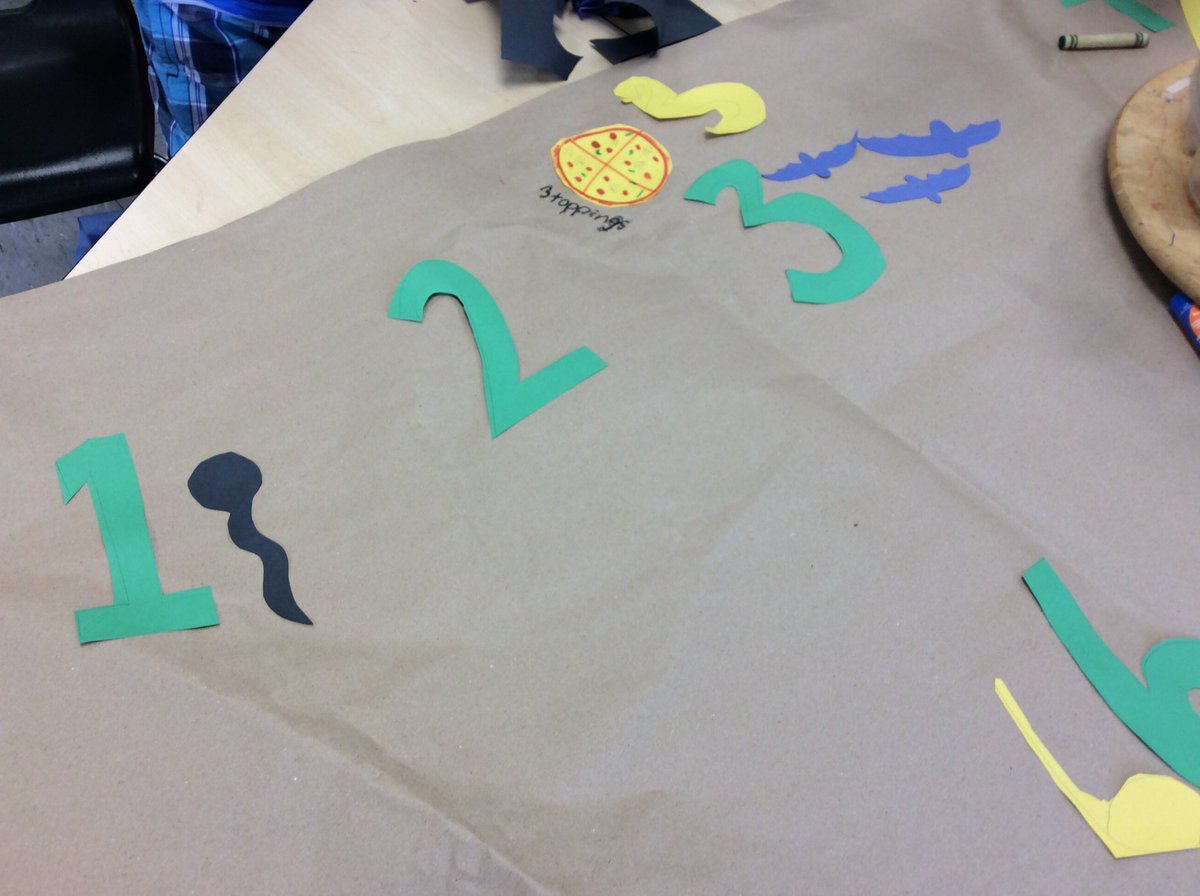 GECDSBMVL2016's tweet photo. Math collage in EY @belleriverbucs ! 1 tadpole, 3 Bathman symbols, 3 toppings, 8 papers! https://t.co/CVkfDgmvRY