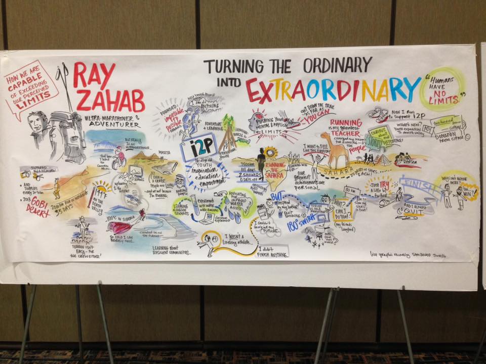 RFP_Solutions's tweet image. Highlights from CIPMM Day #1. Amazing &apos;live&apos; graphics by @sambradd, and speech by @RayZahab lnkd.in/eWJ_ETX