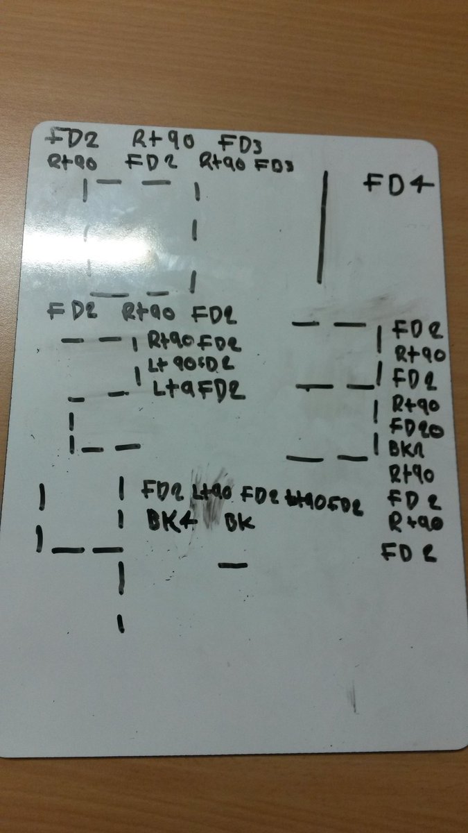Parkhill_PS's tweet image. P5/6 writing algorithms for beebots #achievingsuccess #barefootcomputing