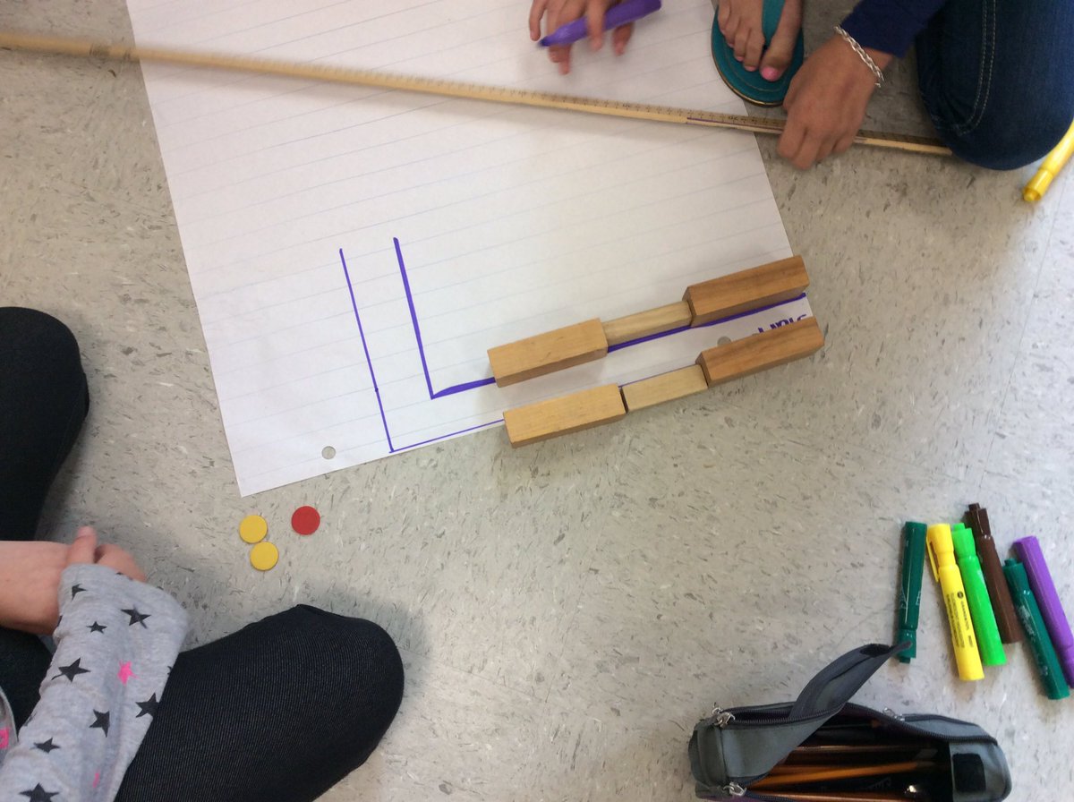 Gr 7 pairs with grade 2 <a href="/belleriverbucs/">Belle River PS</a> to create collaborative math inspired games! #creativity #teamwork #fun