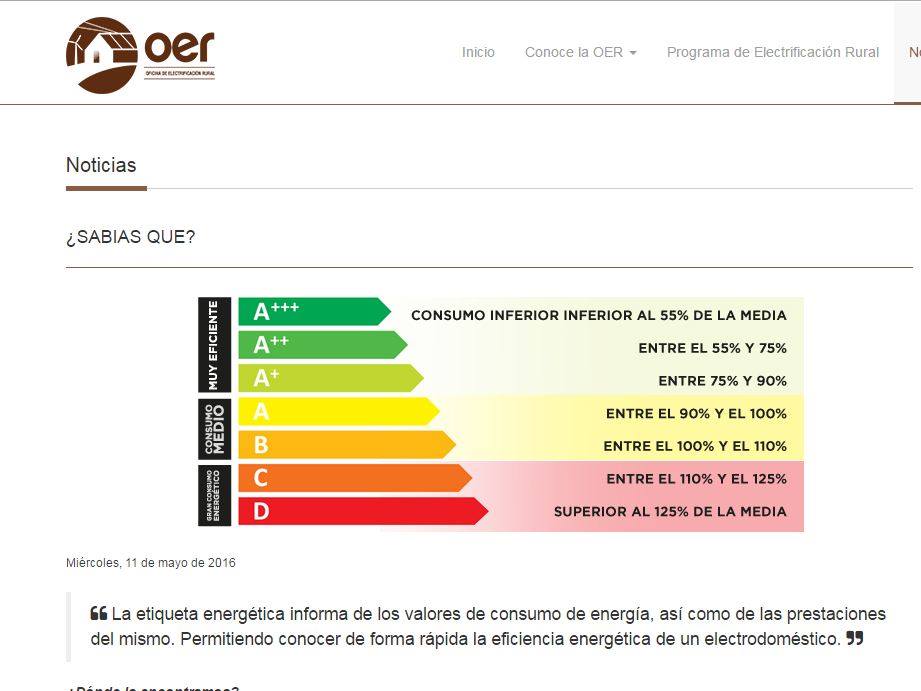 OER TIPS

oer.gob.pa/Noticias/-SABI…