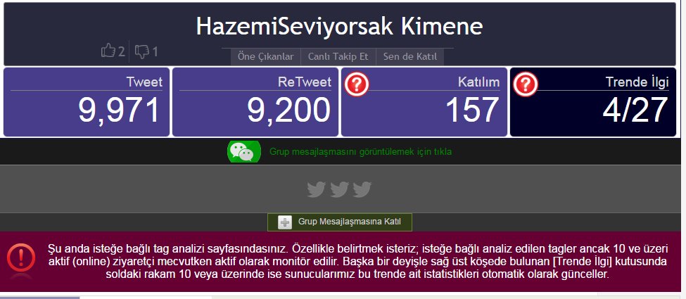 çok iyi gidiyoruz HazemiSeviyorsak Kimene