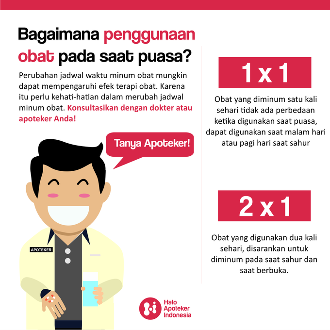 Perlu Dikonsumsi Rutin Begini Anggaran Minum Obat Diabetes Ketika Perlu Dikonsumsi Rutin Begini Anggaran Minum Obat Diabetes Ketika