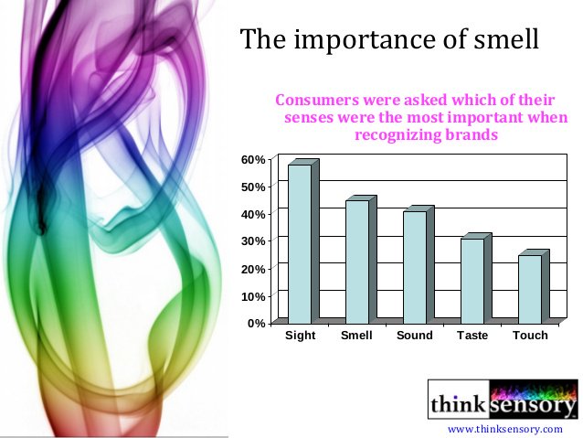 Jonathan Taylor tweet media