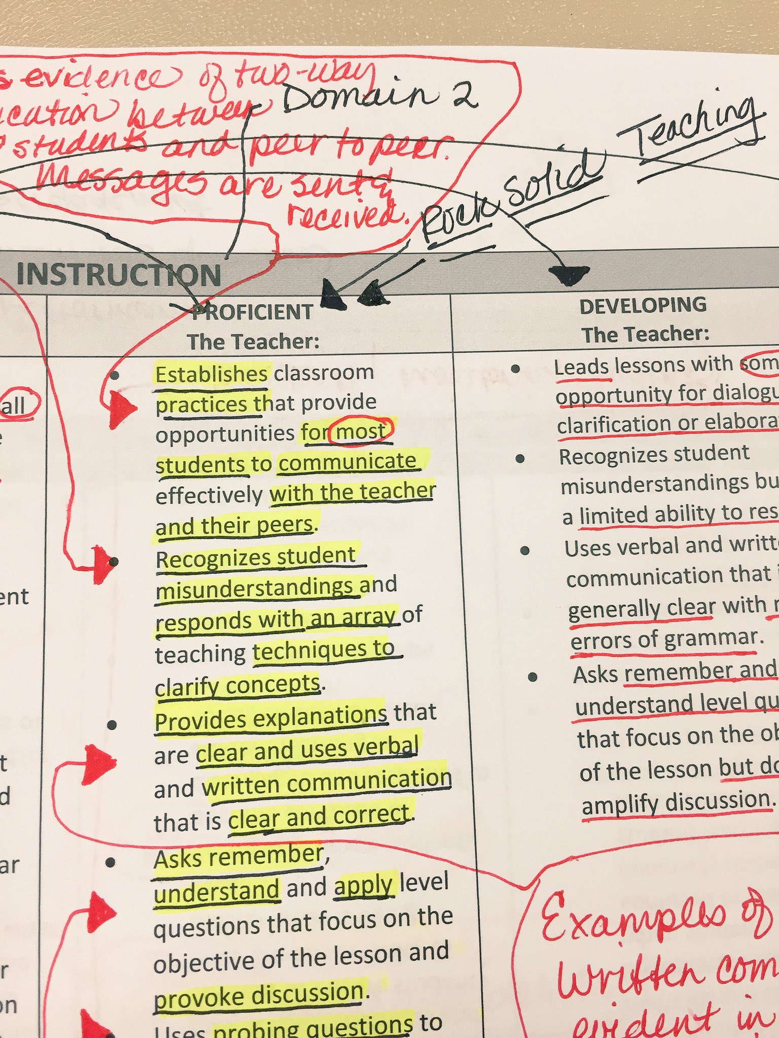 T tess evidence examples fill online printable fillable 47 off