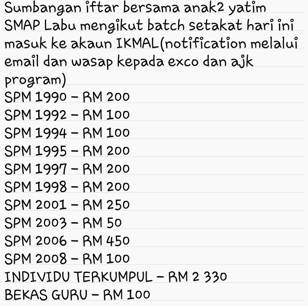 alumnismaplabu's tweet photo. Jom2 kumpul lagi sumbangan. Jom2 datang & raikan mereka. Jom2 bawak mereka shopping baju raya. #programiftar2016 https://t.co/mmHnxcMvvu