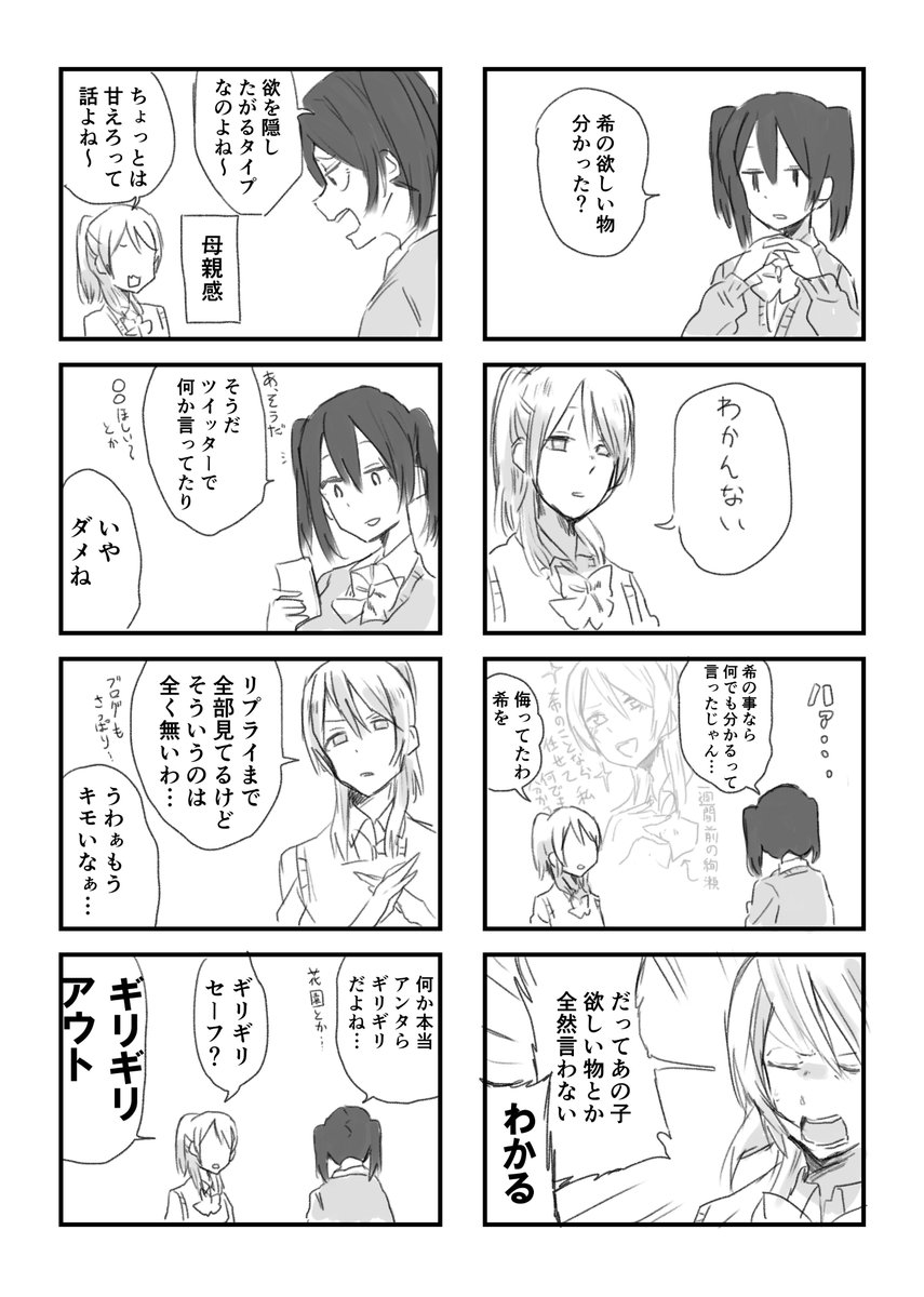 希の誕生日が近づくとちょっと仲良くなるにこえりの話 