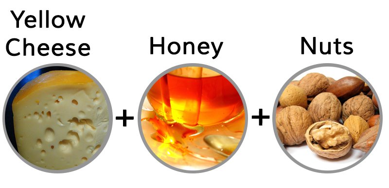 RecipesCookTips tweet picture