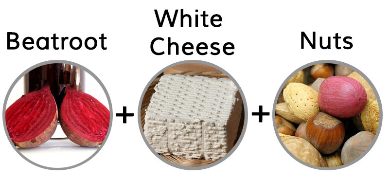 RecipesCookTips tweet picture