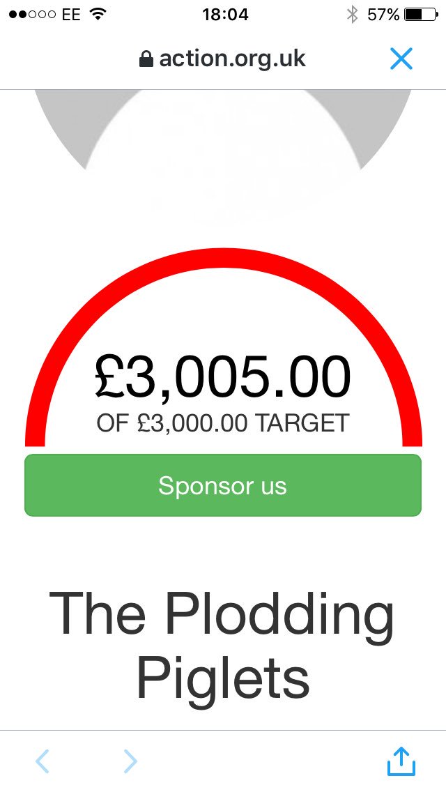 PloddingPiglets's tweet photo. WE'VE DONE IT! Thanks for all the support! #TargetAcheived Now to actually do the #CotswoldPlod for @actionmedres 🐷 https://t.co/dZTMyiWgFk