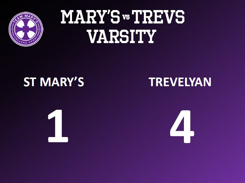 Team_Marys's tweet photo. At close of play Trevs lead 4-1 in Varsity 2016 following an impressive victory in the Men's Hockey #battleofthehill https://t.co/3WvGvH3c2C