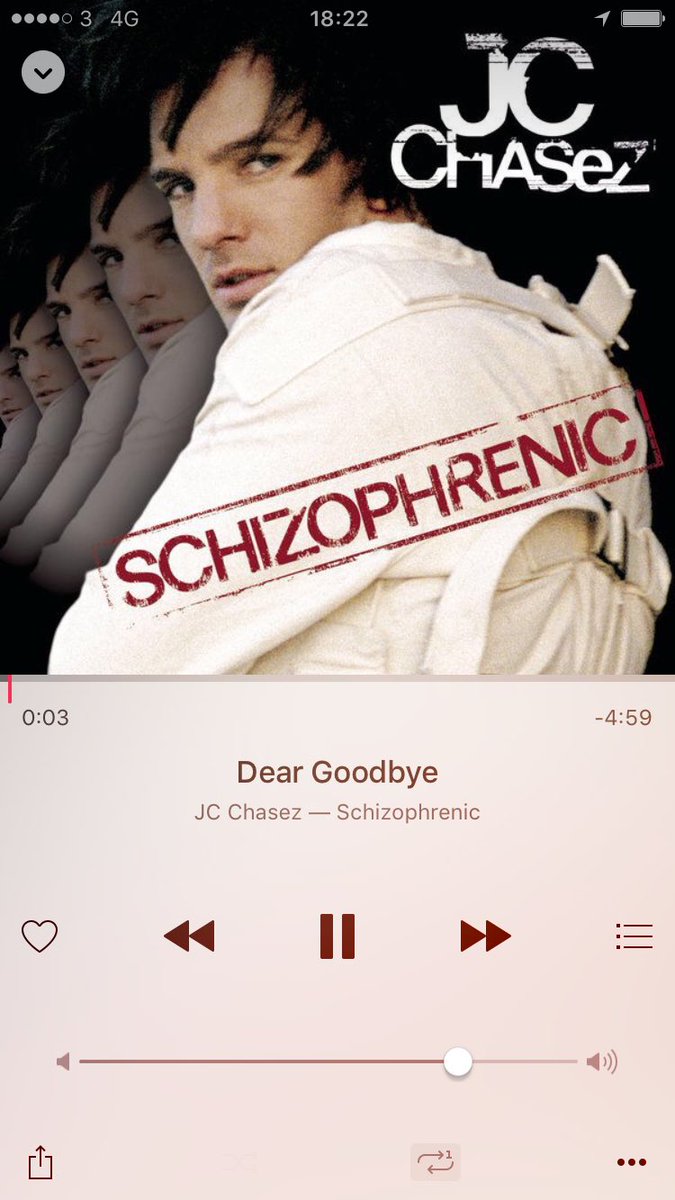 KurtisLeeLewis's tweet photo. @JCChasez #NP #DearGoodbye love this track 🙌🏾🔥 https://t.co/IZ7noGnoLN