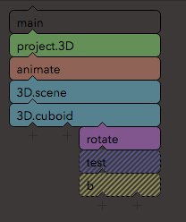 lucidityio's tweet photo. Finished implementing code checking. Invalid execution paths now stop rendering and show with stripes. #lucidity https://t.co/xGSpnAyPph
