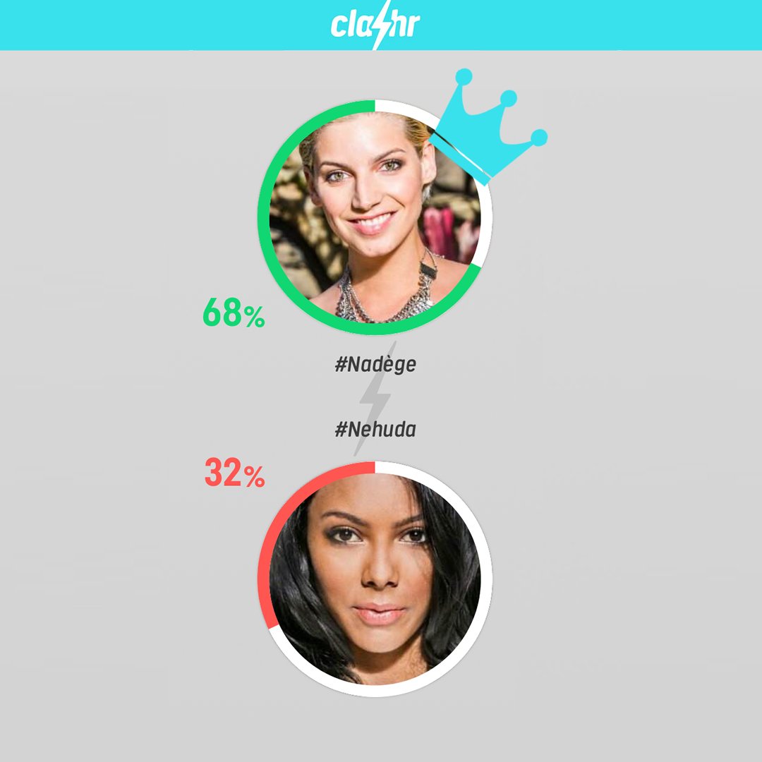theClashr's tweet photo. Gros clash #Nadege/#Nehuda dans .@LesAngesTV !
Vous dites quoi, #TeamNadege ou #TeamNehuda ?
https://t.co/ahP3ceH7cE https://t.co/gCm6UrXsd4