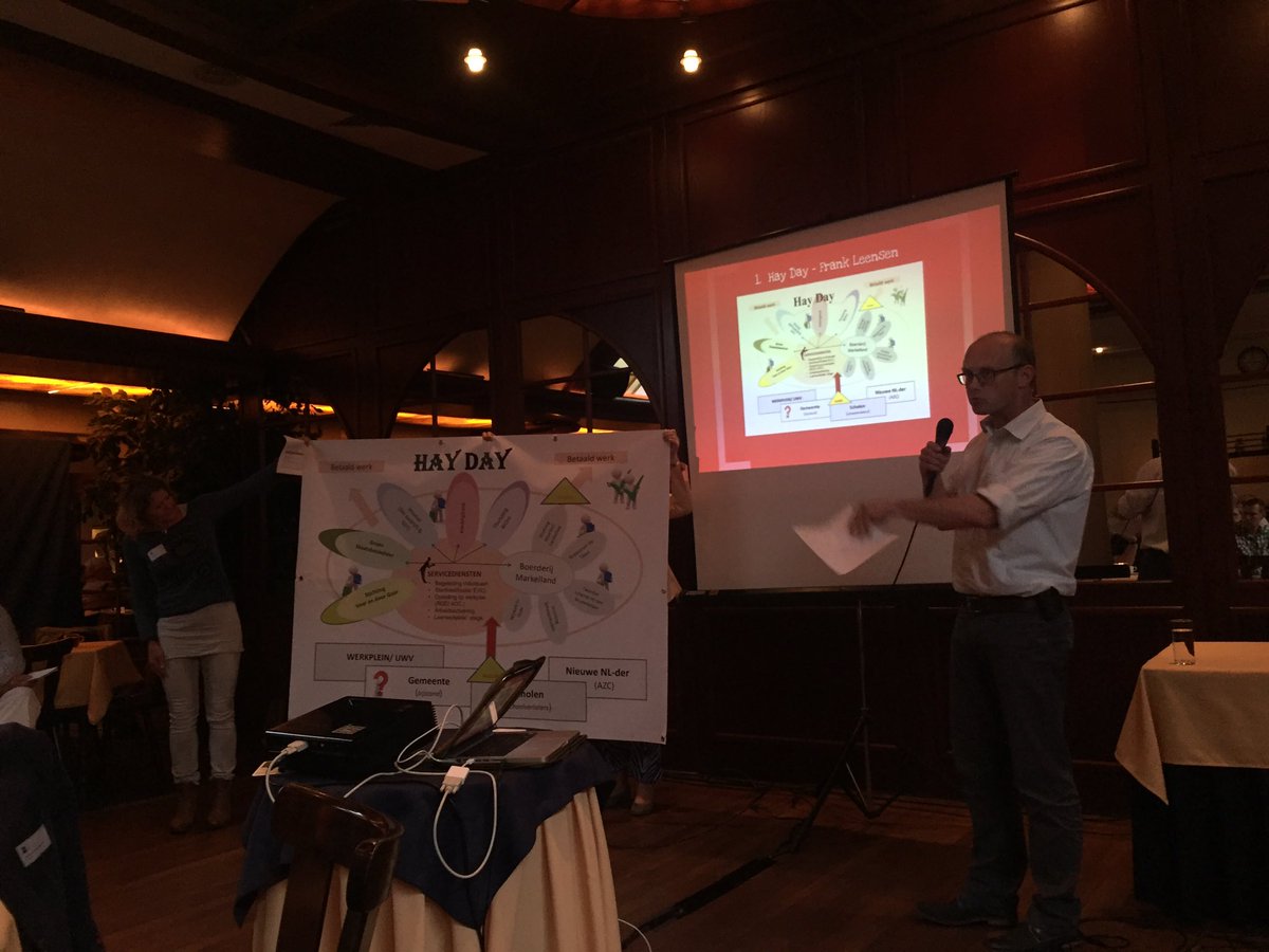 Inspiratie en veel mooie ideeën voor het behoud van het Twentse platteland #leader-cafezw #leaderzwtente