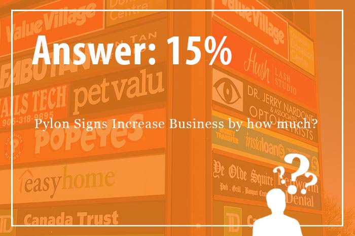 ZingSigns's tweet image. Here the answer to yesterday's question of the day: