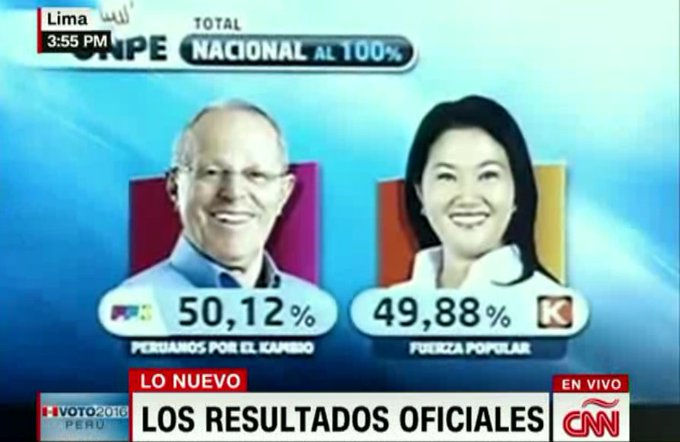 Ver imagen en Twitter