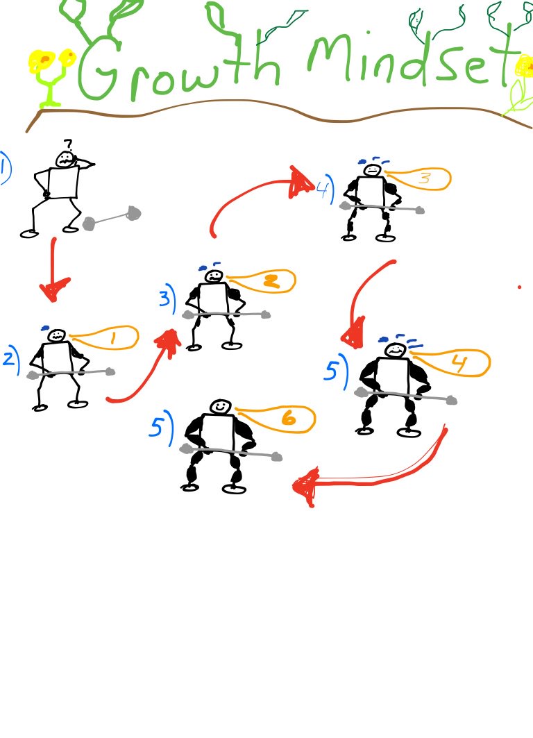 Joe Conti tweet media