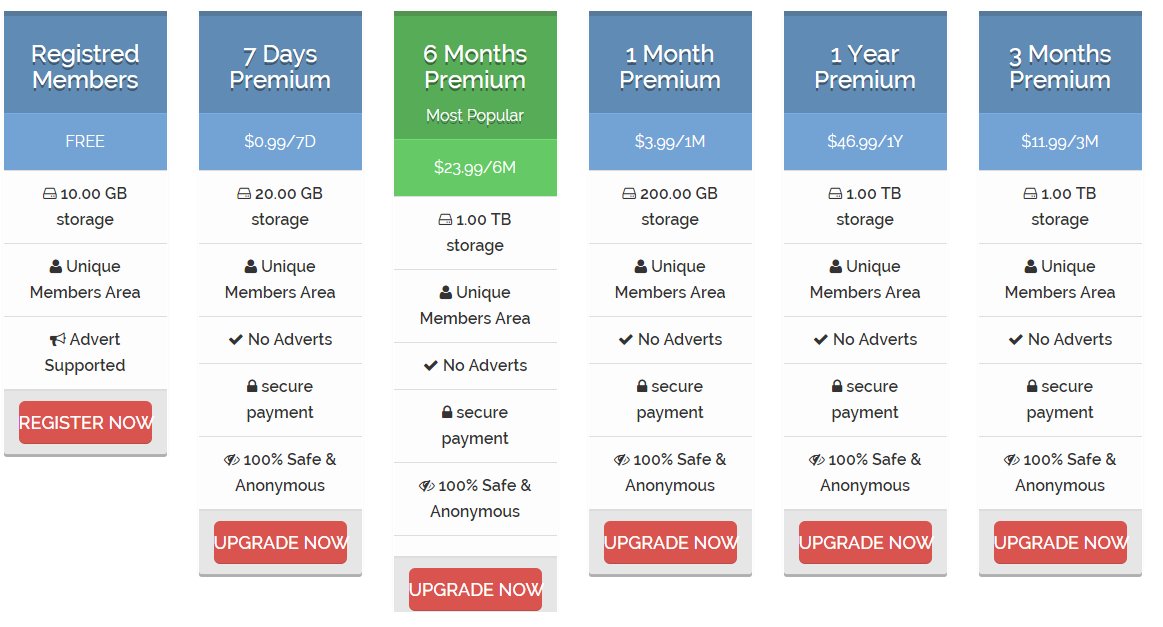 iguanashare's tweet photo. 50% Off on all packages- starts at 0.99$ https://t.co/w6wdLXVnEq