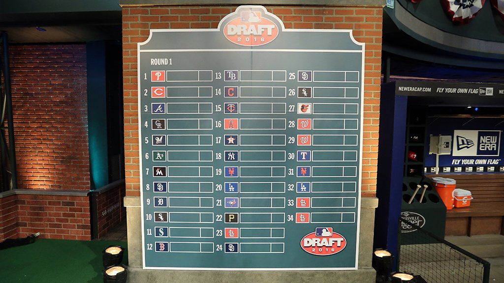 MLBDraft's tweet image. You ready?
#MLBDraft coverage starts live NOW
Watch on @MLBNetwork or stream
Link to stream: atmlb.com/1PM6QpO