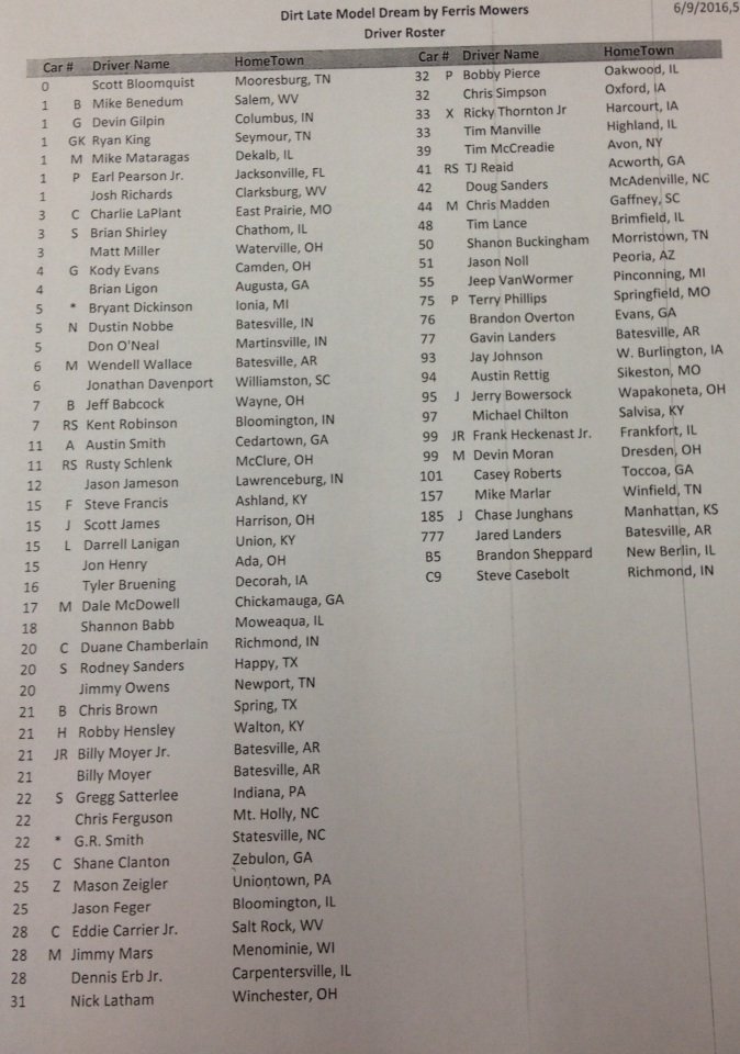 EldoraSpeedway's tweet photo. Tonight's Driver Roster. #DLMDreamXXII https://t.co/VGHbUNcI0m