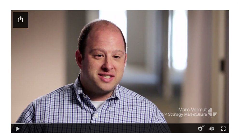 MarketShare tweet media