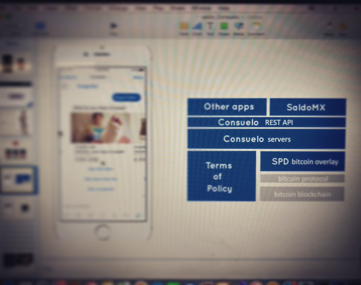 marcolabora's tweet photo. Working on the future of simple insurance for underserved populations #isuretech https://t.co/Dsg5FYFev0